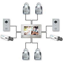Устройства для интерфон-связи
